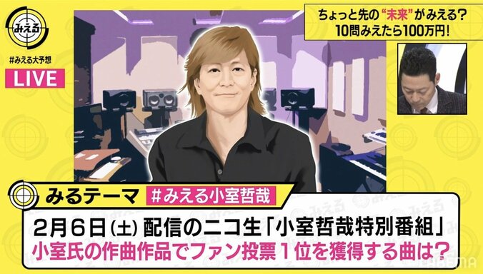 小室哲哉のファン人気No.1曲は「Get Wild」？日向坂46佐々木久美は「聴いたことがないんですけど、日村さんのピアノでだけ聴いたことがあります」 1枚目