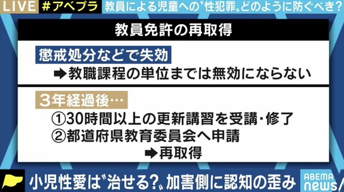 高い再犯率の中、わいせつ教員は5年経てば失効した免許が再取得できる? 専門家「子どもから遠ざけることが重要」 2枚目