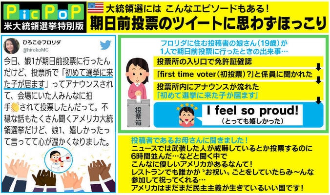 「初めて選挙に来た子が居ます」アメリカ大統領選、投票所の祝福アナウンスに感激 1枚目