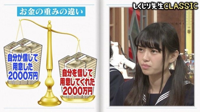 辺見マリ、13年間の洗脳から解けたきっかけは「入会金100万円のダイエット教室」 3枚目