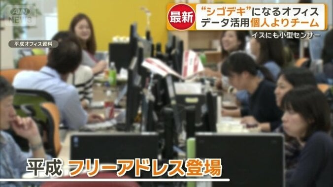 平成に登場したフリーアドレス