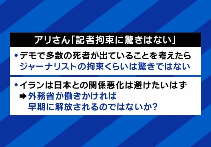 アリさんの願い