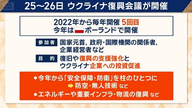 25日から26日にかけて開催
