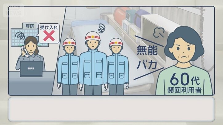 猛暑日続出で救急要請増 「殺すぞ」救急隊員に相次ぐ暴力・暴言