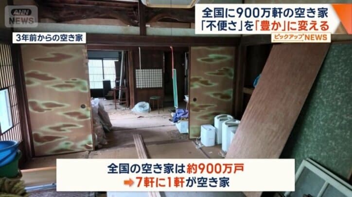 全国の空き家はおよそ900万戸