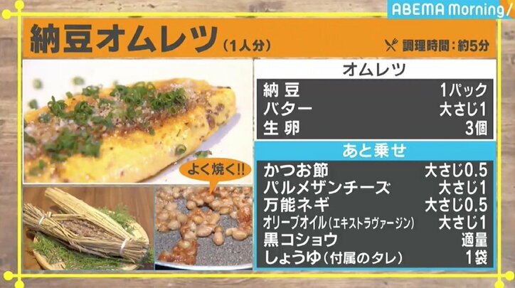 林美桜アナ「こんな日がくるなんて…！」 苦手食材“納豆”のアレンジ料理に感動