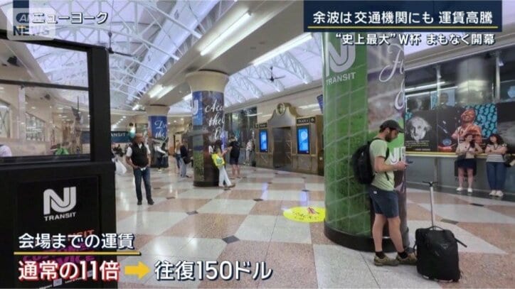 会場までの運賃