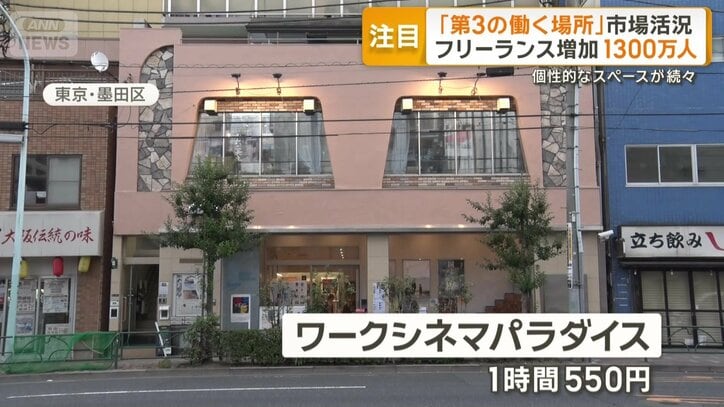 ワークシネマパラダイス