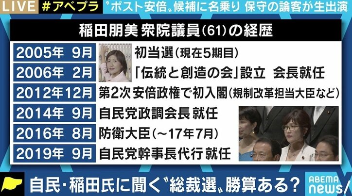 「自民党が好き」 稲田朋美氏が考える“保守”…スタンスにブレはない？ “総理への道”現在地は 5枚目