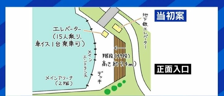 「半年や1年くらいの遅れは構わない。今からでも設計案を練り直すべきだ」隈研吾氏デザインの愛知県の新体育館、“バリアフリー”に懸念の声