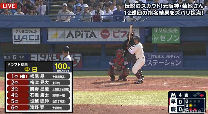 名スカウトが全12球団のドラフトを詳細に総括 満点は「中日とロッテ」、悔しい思いをしたのは?