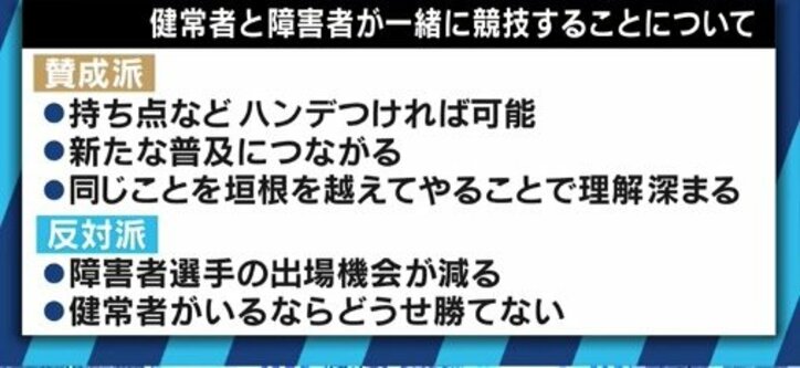 「競技としてめっちゃ面白い」乙武氏も衝撃! 東京パラリンピックで金メダルと目指す”ウィルチェアラグビー”とは?