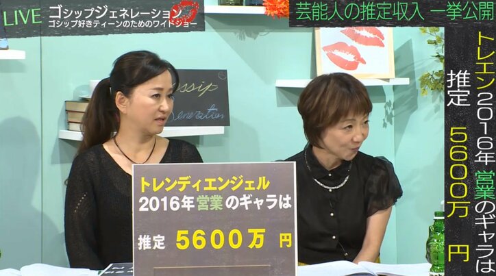 トレンディエンジェル　2016年のギャラは営業だけで5600万円？