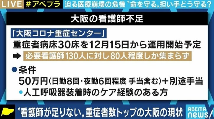「“せん妄”が起きる患者さんも」「お看取りの場面で涙を流すことも」現役看護師が訴える医療現場の疲弊