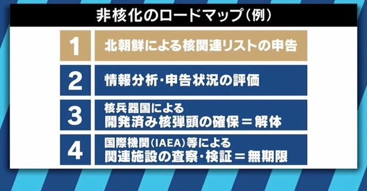 「トランプ氏と文氏、理想のコンビがいる今しかチャンスはない」 非核化プロセス、第2回米朝会談はいつ？