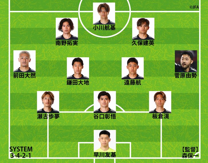 【写真・画像】ボリビア戦のスタメン　1枚目