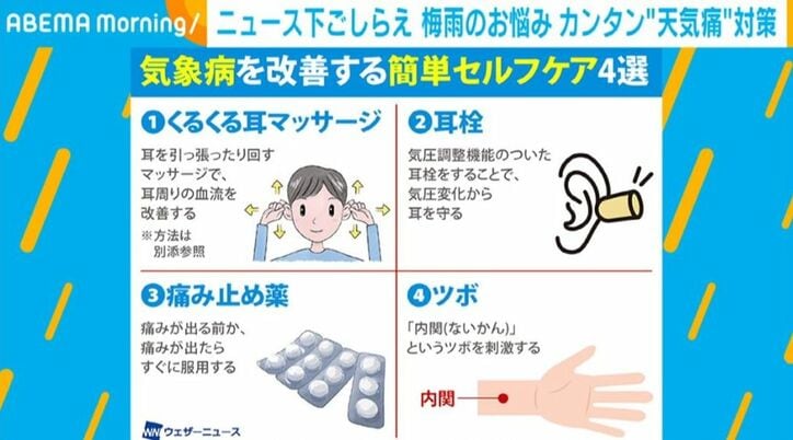 「天気痛」改善のセルフケア