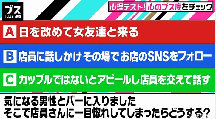 心理テスト 年末の年始の金運がわかる 店員さんに一目惚れしてしまったら バラエティ Abema Times