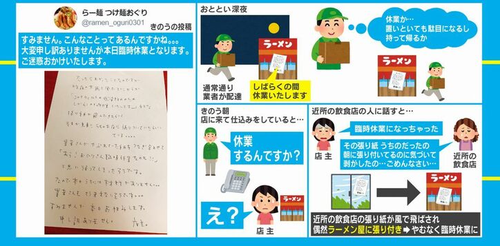 あるラーメン店の“臨時休業の理由”がネット上で話題に「これがほんとの風『表』被害」