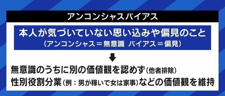 ステレオタイプを押し付ける「就活セクシズム」に夏野剛氏「企業次第だし、就活支援をビジネスにしている人たちも問題」