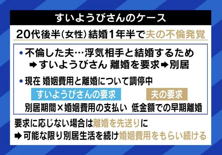 【写真・画像】 7枚目