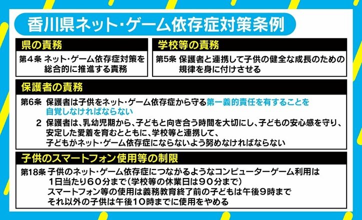 「公の議論がなかった」香川“ゲーム規制条例”採決傍聴の弁護士に聞く