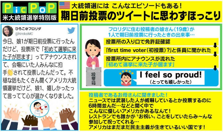 「初めて選挙に来た子が居ます」アメリカ大統領選、投票所の祝福アナウンスに感激