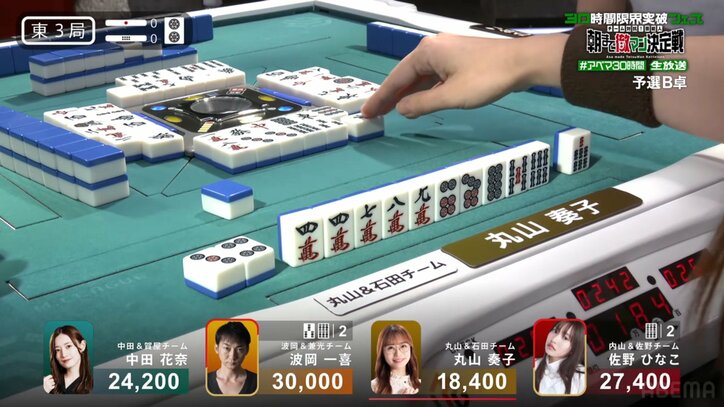 オープンリーチ