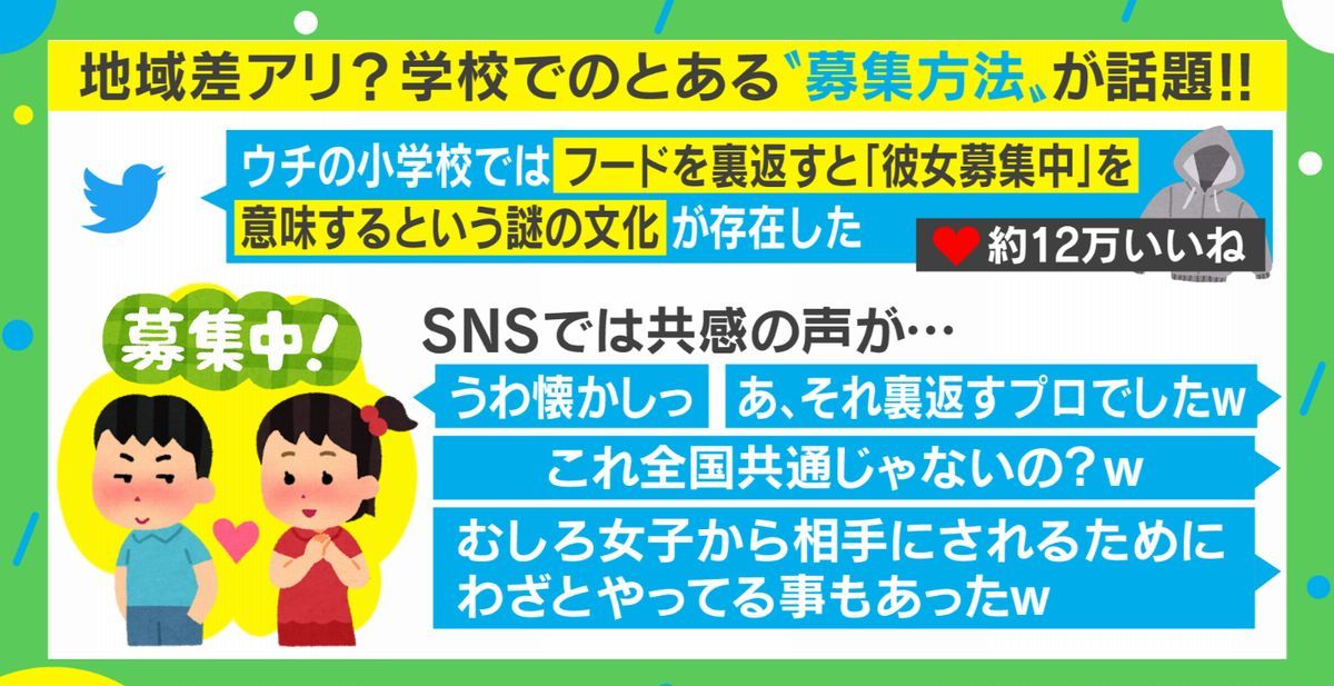 フードを裏返すと恋人募集中 学校での謎ルールに共感の声続出 国内 Abema Times