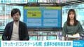 日本スポーツ界初、北海道コンサドーレ札幌・選手全員で年俸総額およそ1億円の給与自主返納