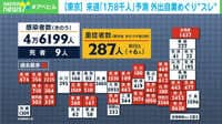 "まん延防止"適応 東京都内では