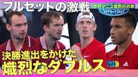 世界テニス国別対抗戦 ATPカップ2022 - 準決勝2日目 - 【ロシアvsカナダ 第3試合ハイライト】テニス国別対抗戦ATPカップ2022 (スポーツ)