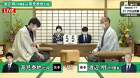 2020年度「将棋日本シリーズ」二回戦第四局 渡辺明JT杯覇者 対 高見泰地七段