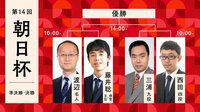 朝日杯準決勝・決勝 渡辺名人－藤井王位・棋聖/三浦九段－西田四段/勝者同士