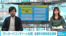 日本スポーツ界初、北海道コンサドーレ札幌・選手全員で年俸総額およそ1億円の給与自主返納
