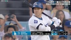 大谷翔平、自己ワースト6打席連続三振でバースデー安打ならず　球場大ブーイングの"微妙判定"続出もドジャース驚異の逆転劇で連敗ストップ