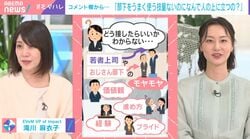 「プライベートなことは話したくありません」仕事に雑談は必要？問題に寄せられたコメントを識者が分析…「これ結構実は雑談好きな人」と指摘