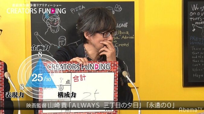 バナナマン設楽、20歳の素人クリエイターの熱い涙に名言で返す「ある種、我々も…」 14枚目
