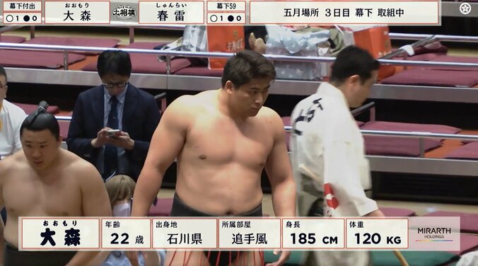 「誰？」「魔裟斗に似てる」「上半身の筋肉スゴイ」“規格外”新人力士に騒然 電車道で無傷の連勝 3枚目