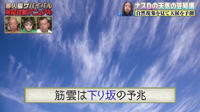 ナスDが明かす天気の豆知識「サバイバルをする上で天気を事前に知る事はとても重要」【写真・イラスト付き】 3枚目