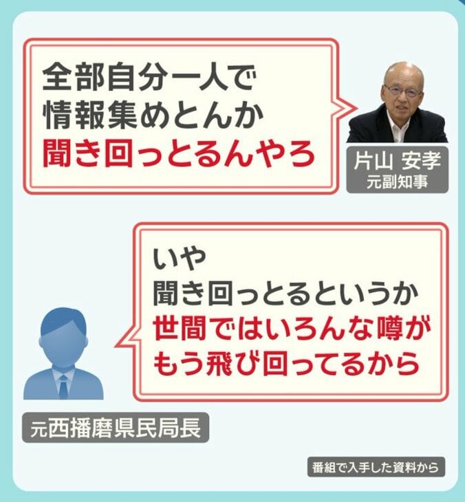 事情聴取での発言