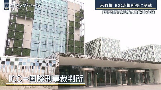 ICC
