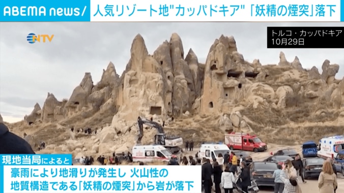 トルコ・カッパドキア
