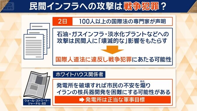 民間インフラへの攻撃は戦争犯罪？