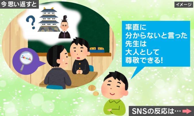 “先生の見習いたい姿”
