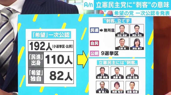 「時間切れだと思う。国難は待ってくれない」　落合陽一氏、希望の党の“ドタバタ”に懸念 2枚目