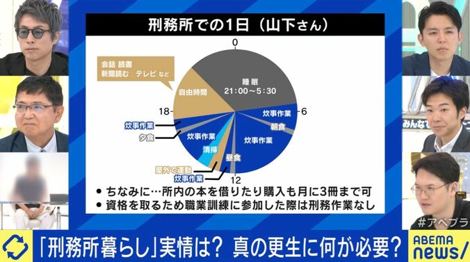 元受刑者が語る“刑務所での生活”