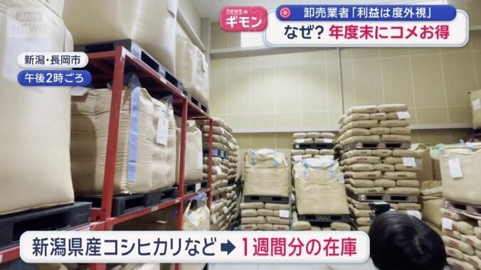 1週間分の在庫が積まれている