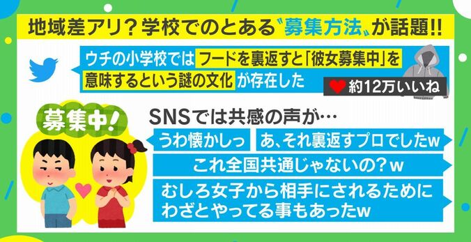 フードを裏返すと恋人募集中？学校での謎ルールに共感の声続出 1枚目