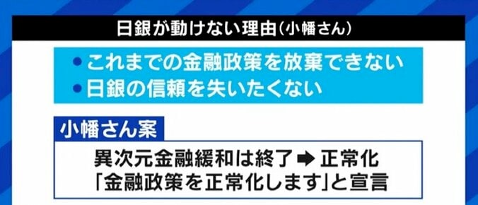 20年ぶりの円安基調、なぜ…？ “生活防衛策”は外貨資産を増やし、ブランド物を買うのをやめて投資すること？ 9枚目